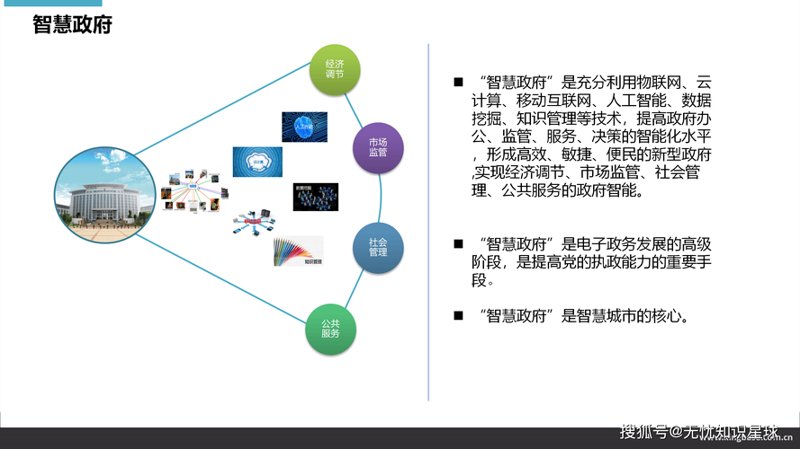 小程序开发