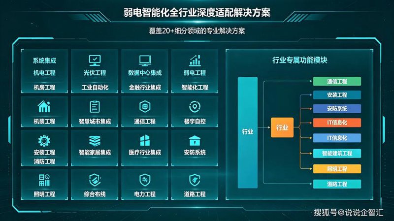 IT运维外包：企业成长的催化剂